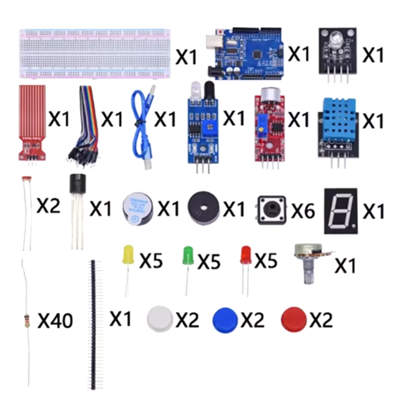 Arduino Uno R3 ブレッドボード用スターターキッ - Lattepanda Sigma 32Gb のレビューと価格
